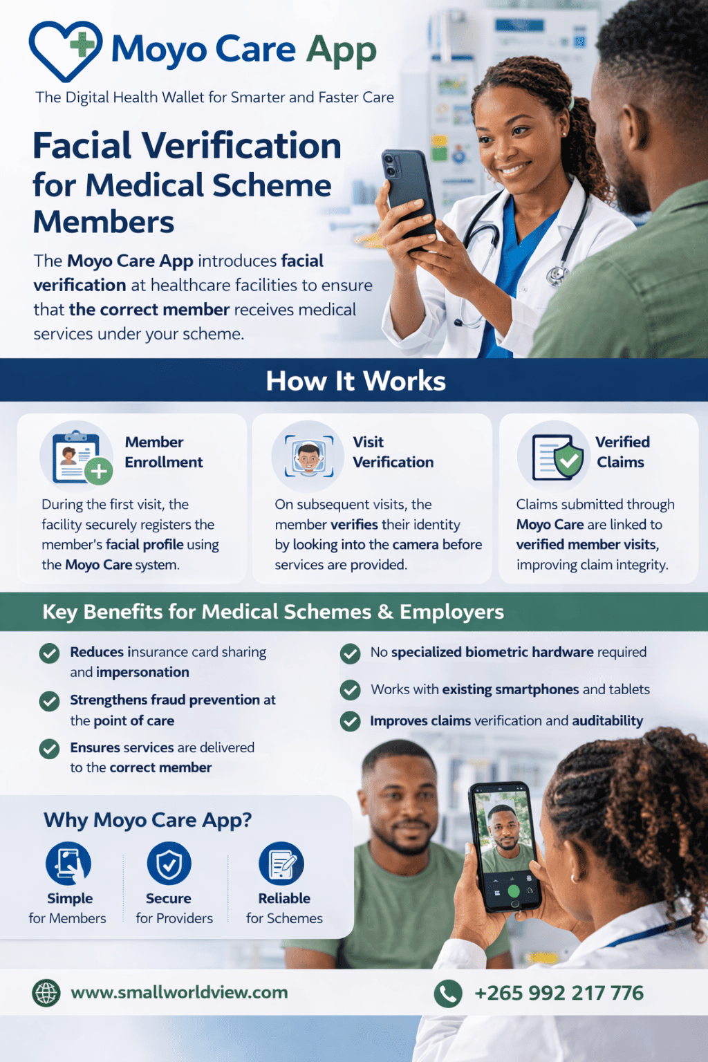 Facial Verification for Medical Scheme Members