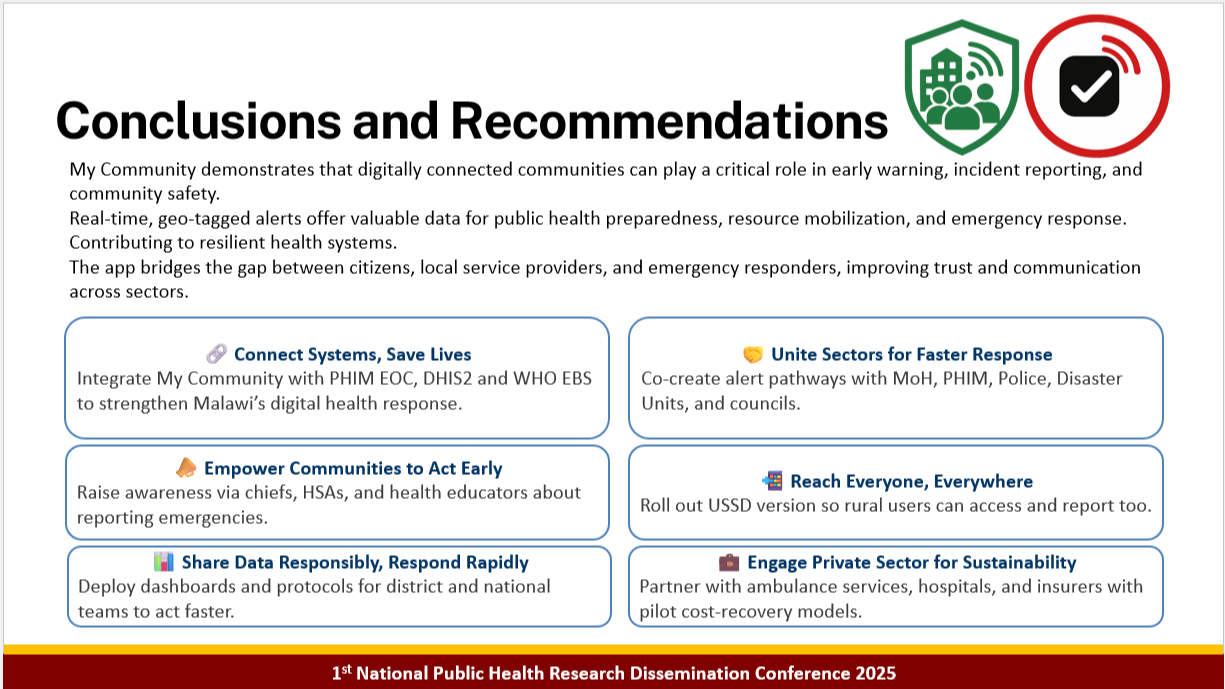 My Community Presented at Malawi’s First National Public Health RDC 2025