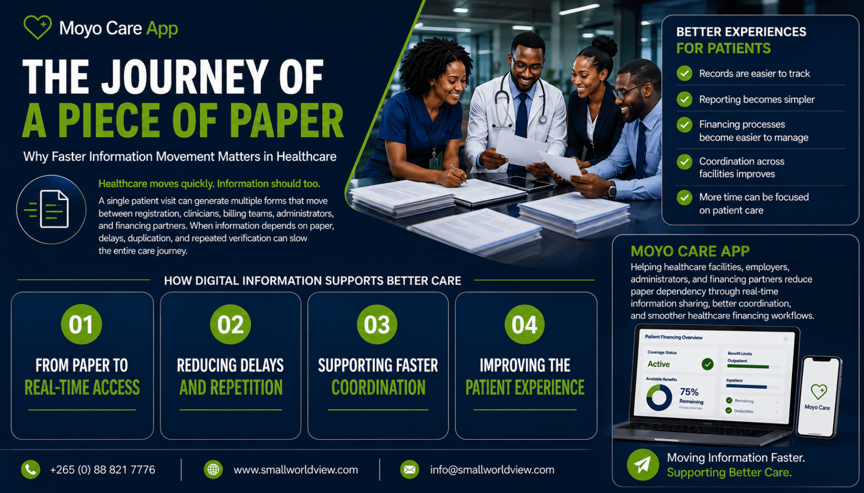 The Journey of a Piece of Paper