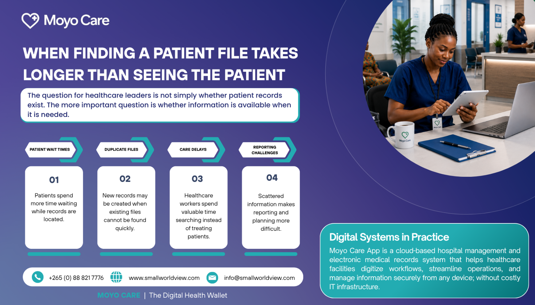 When Finding a Patient File Takes Longer Than Seeing the Patient